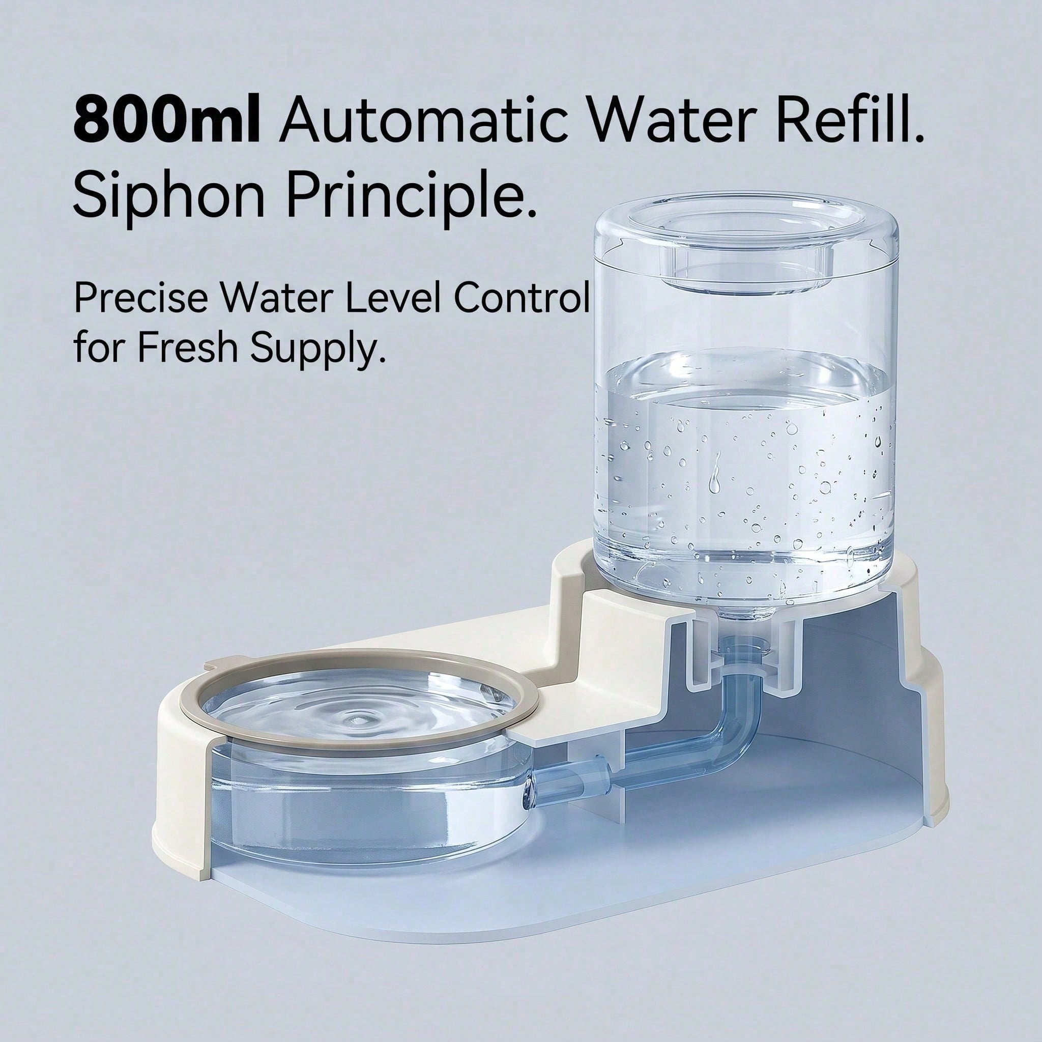 Automatic water refill system with text on 800ml capacity and siphon principle.