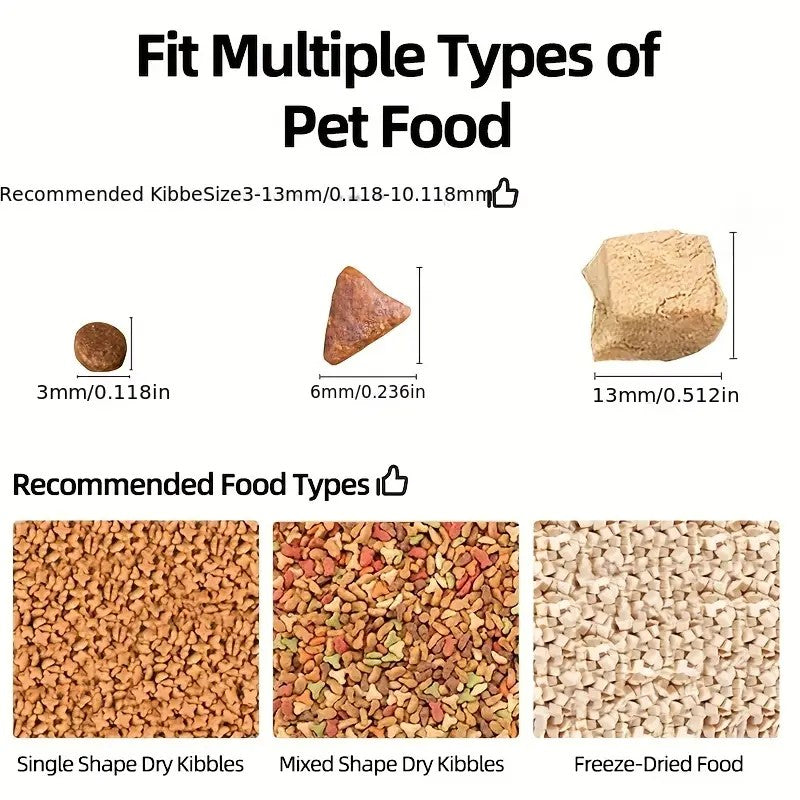 Pet food packaging with different types of pet food and recommended sizes.