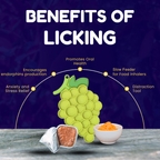 Green grape-shaped lick mat with text on benefits of licking on a dark blue background