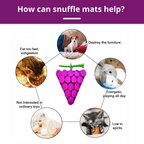 Diagram showing how snuffle mats can help pets with various issues like eating too fast, destroying furniture, not playing with toys, and more.
