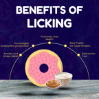 Diagram showing benefits of licking with a pink donut lick mat and bowls on a blue background