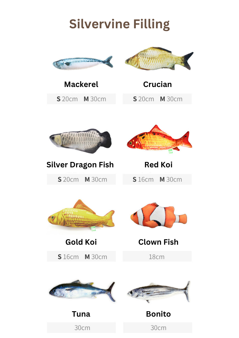Chart of silvervine filling options with images and names of various fish species.