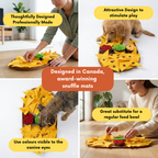 Snuffle mat for dogs with text highlighting features and benefits