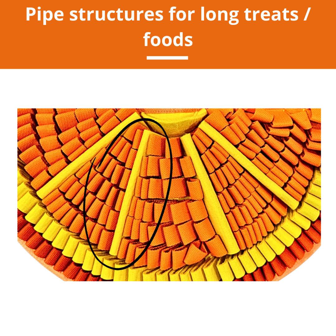 Pipe structures in orange and yellow for long treats or foods on a white background with text.