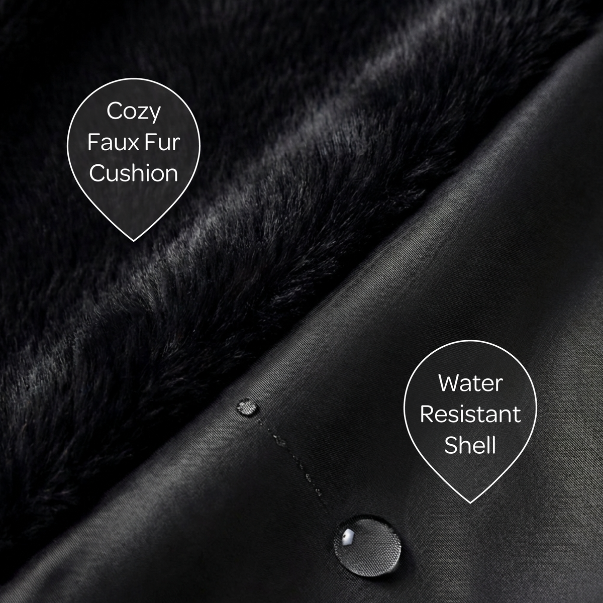 Close-up of a black faux fur cushion with water droplet on a water-resistant shell, labeled 'Cozy Faux Fur Cushion' and 'Water Resistant Shell'.