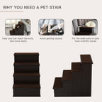 Pet Stairs for Small Dogs & Cats | Non-Slip Dog Steps