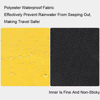 Two samples of polyester waterproof fabric, one yellow and one black, with text describing their properties.