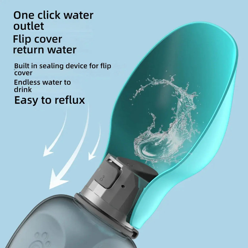 Teal pet water bottle with flip cover on a light blue background, featuring text about bottle features.