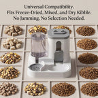 Pet food dispenser with various types of pet food around it on a grid background.
