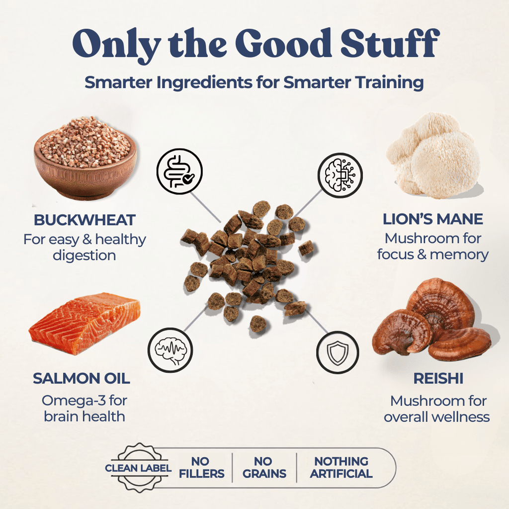 Product ingredients with images and text on a white background