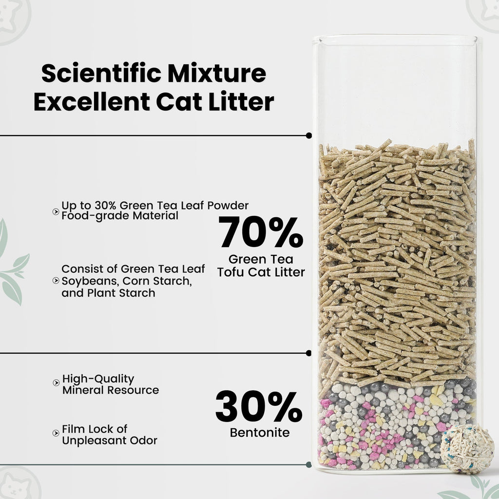 Cat litter packaging with text detailing ingredients and properties