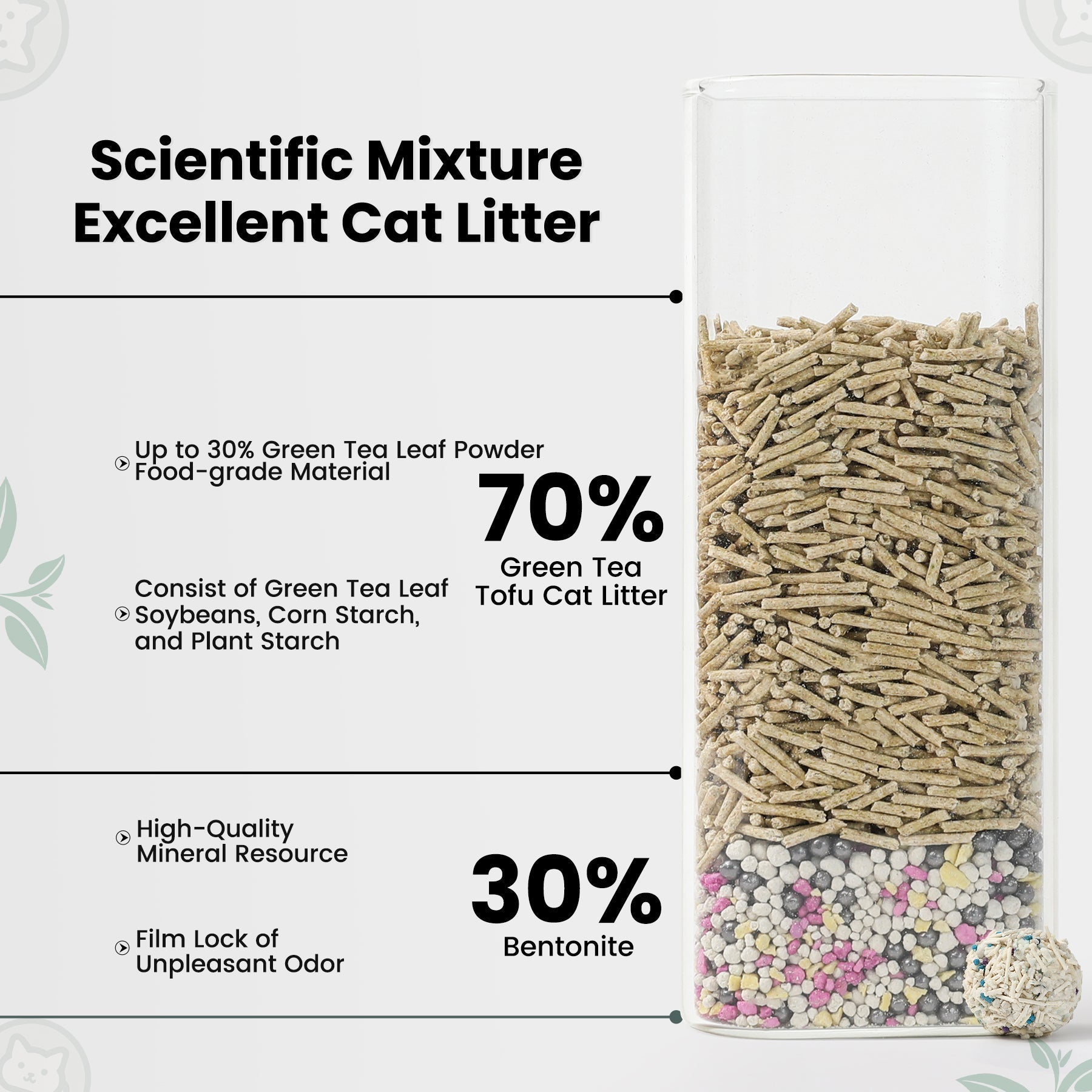 Cat litter packaging with text detailing ingredients and properties