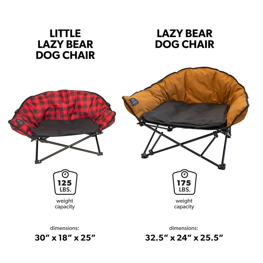 Two dog chairs, 'Little Lazy Bear' and 'Lazy Bear', with specifications on weight capacity and dimensions.