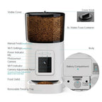 Pet feeder with labeled parts on a white background