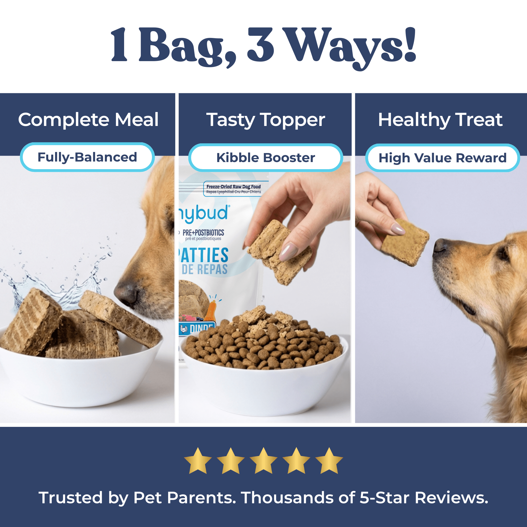 Image on how to use dog food patties with a 5-star review