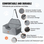 Pet carrier with features highlighted on a white background