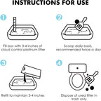 Instructions for using cloud control platinum litter with icons and text.