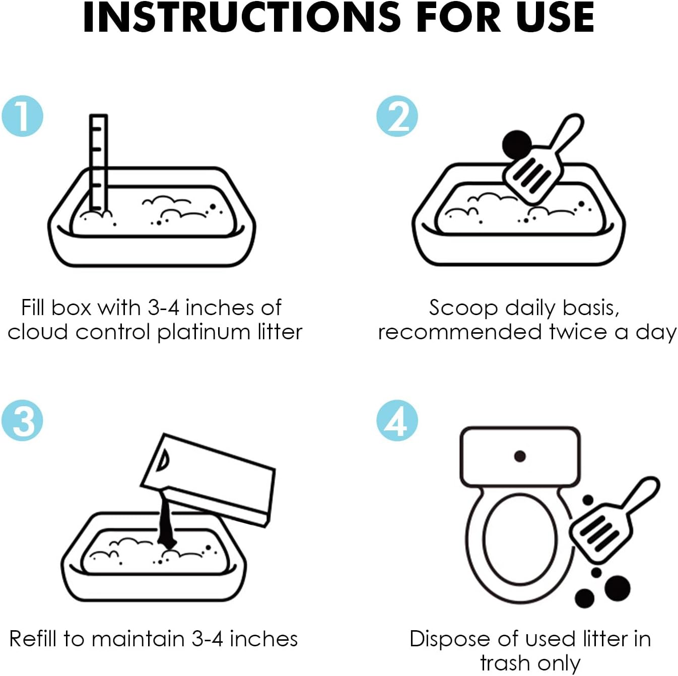 Instructions for using cloud control platinum litter with icons and text.